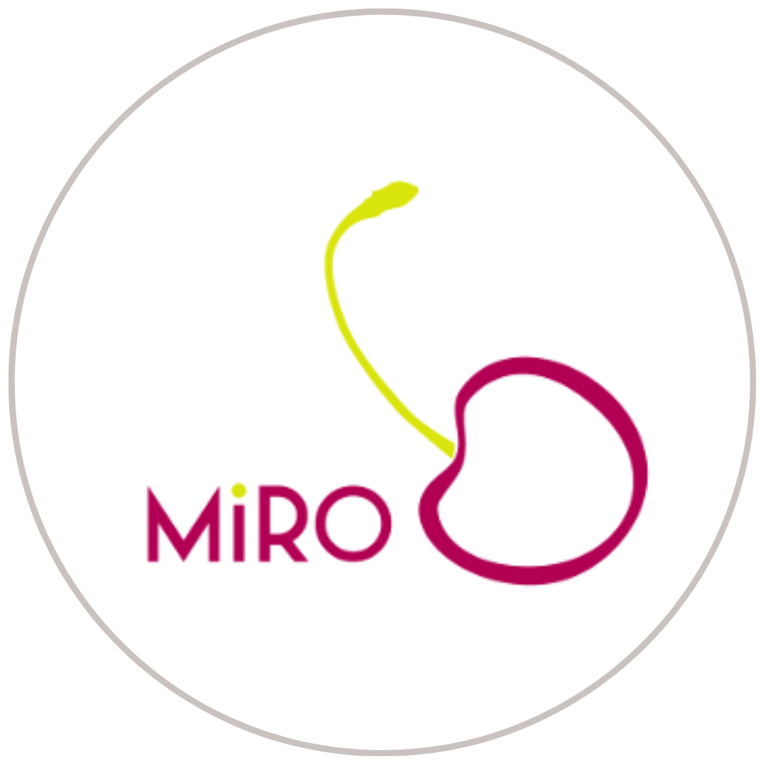 miro